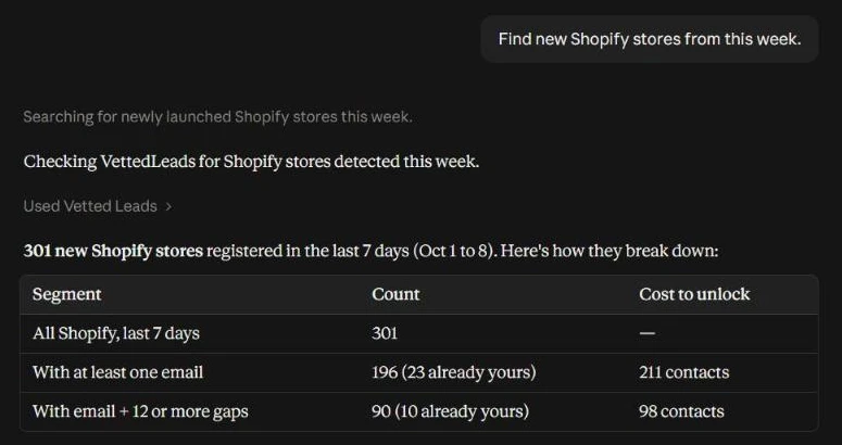 Claude's answer after using Vetted Leads: 301 new Shopify stores in the last 7 days, with how many have an email and what unlocking them would cost.